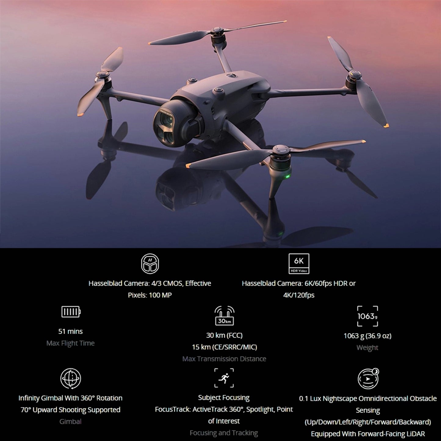 ZENAVIEW 4 Pro  – Triple Camera Drone | Pro Power, Beginner Friendly