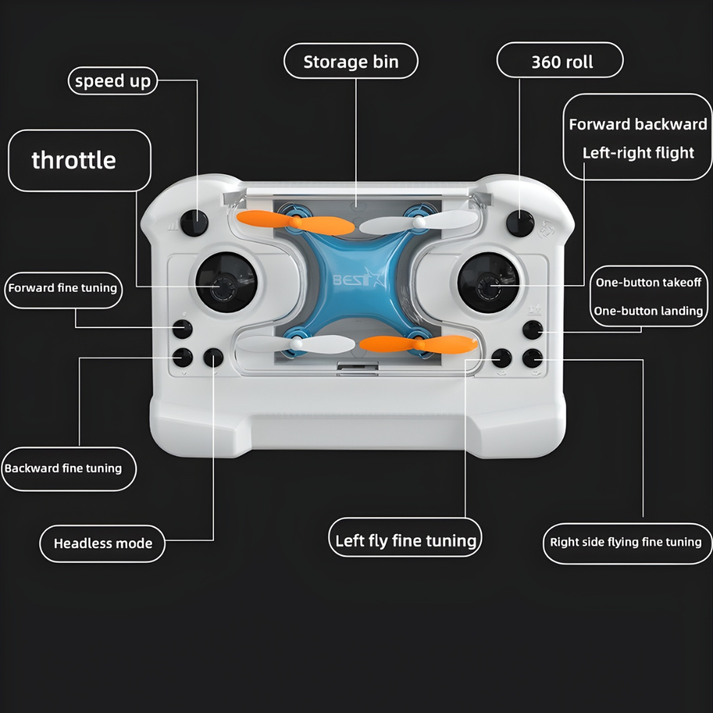 ZenaView Pro 4 MiniSphere – The World's Smallest Fun Drone