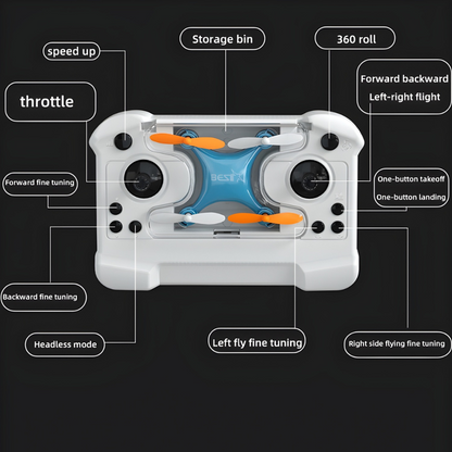 ZenaView Pro 4 MiniSphere – The World's Smallest Fun Drone