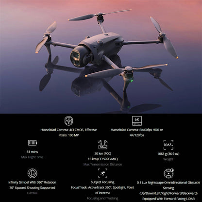 ZENAVIEW 4 Pro  – Triple Camera Drone | Pro Power, Beginner Friendly